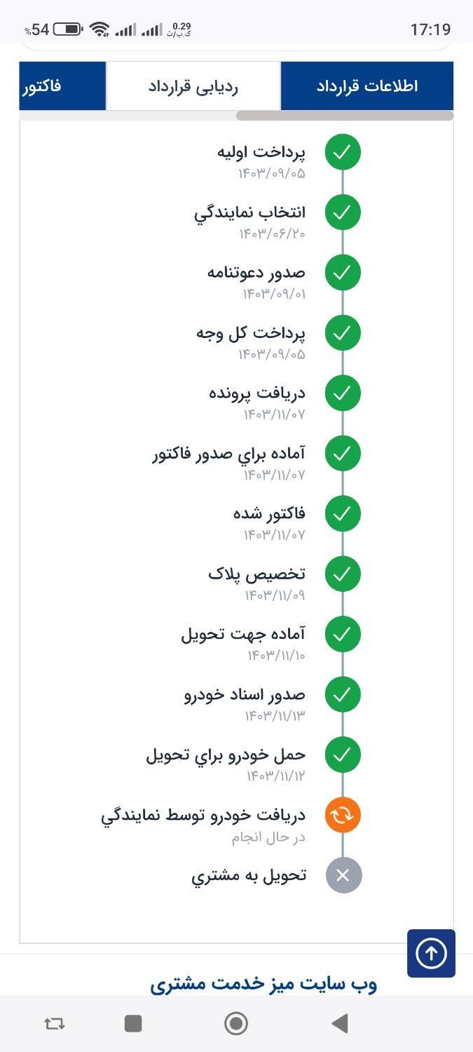 رانا پلاس دنده‌ای - 1403