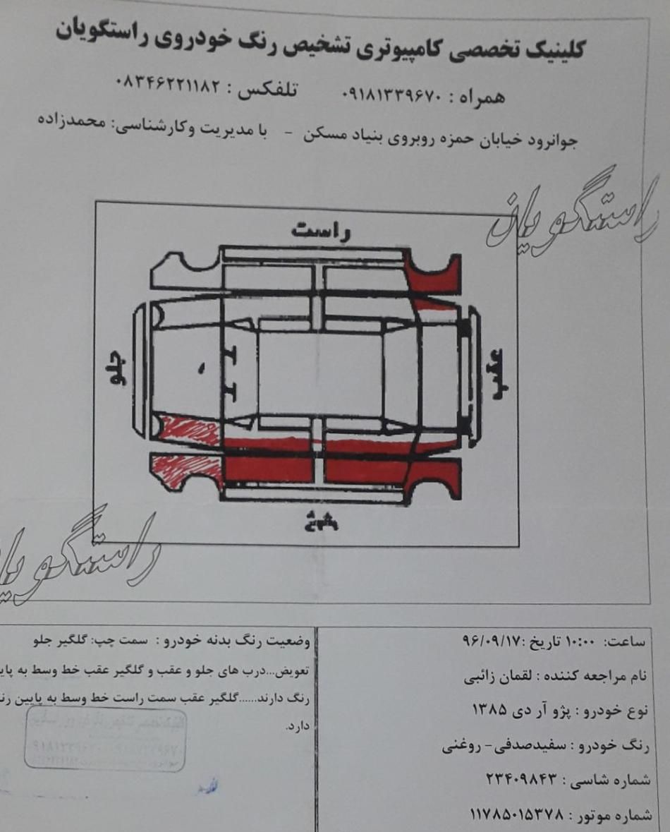 پژو آردی RDI - 1385