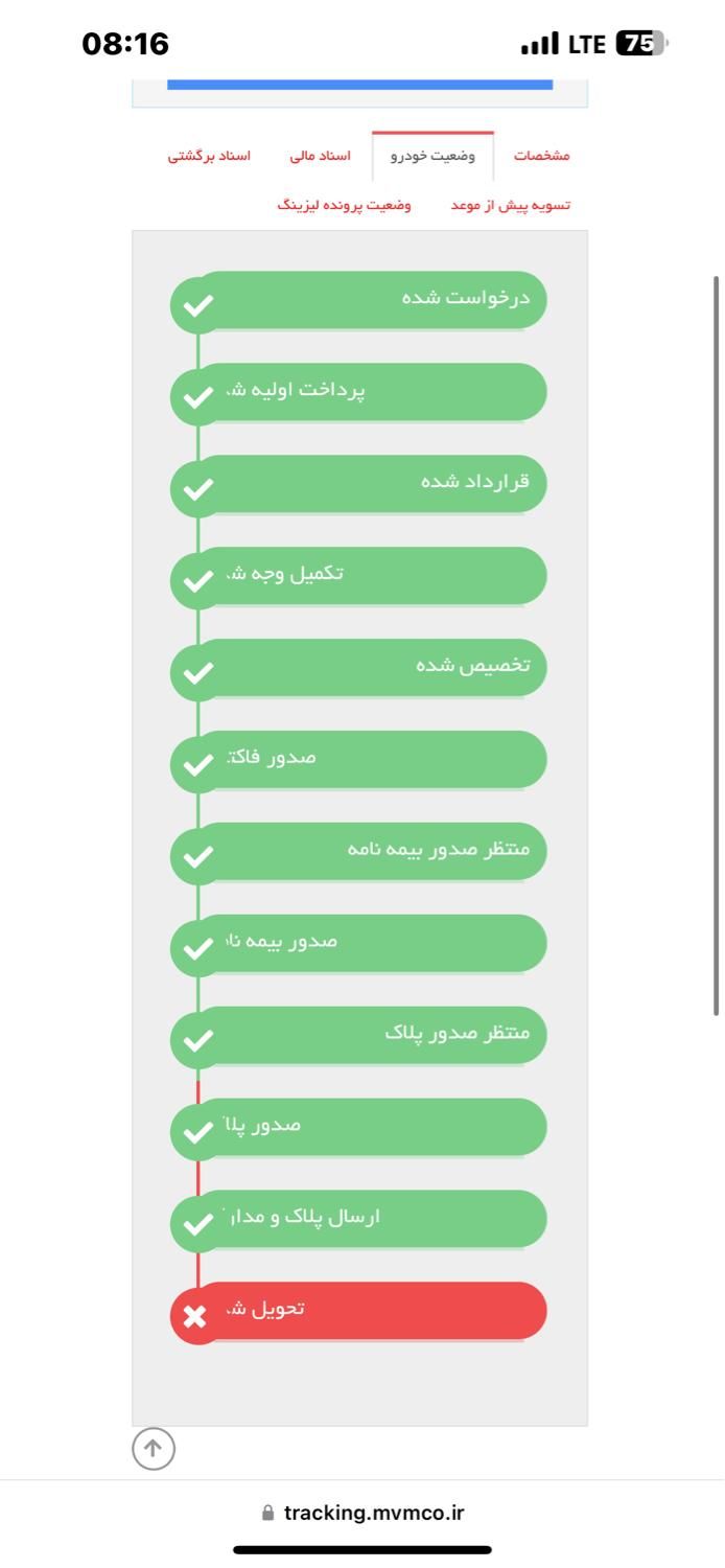 ام وی ام X22 پرو اتوماتیک اکسلنت - 2024