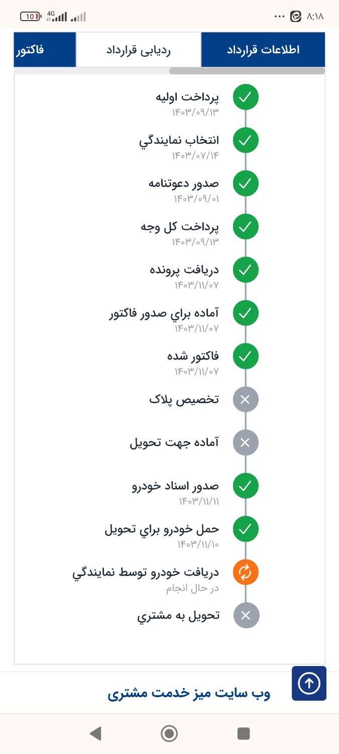 رانا پلاس دنده‌ای - 1403