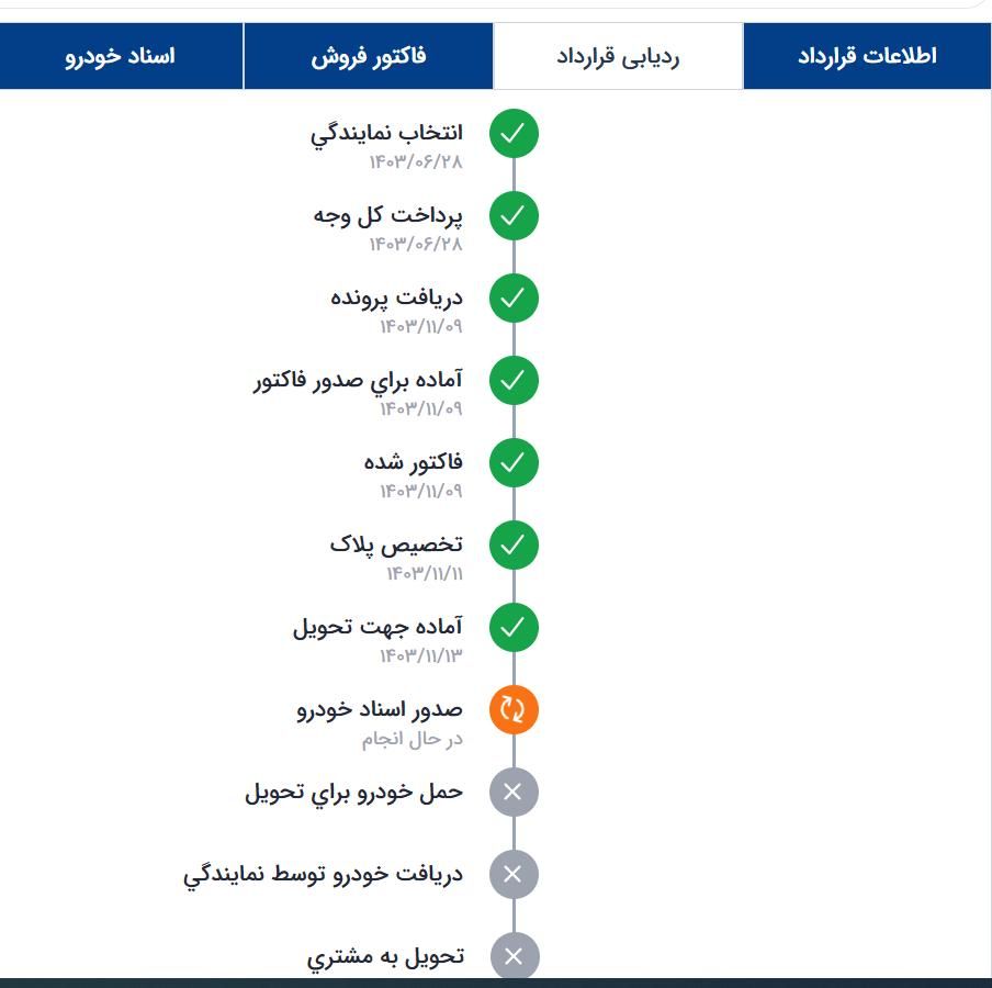 تارا دنده‌ای v1 پلاس - 1403