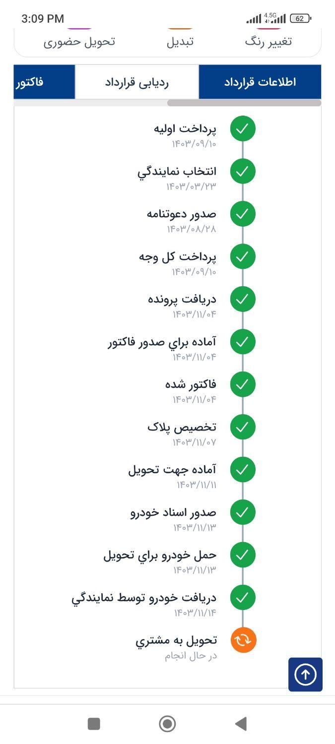 پژو 207 پانوراما اتوماتیک TU5P - 1403