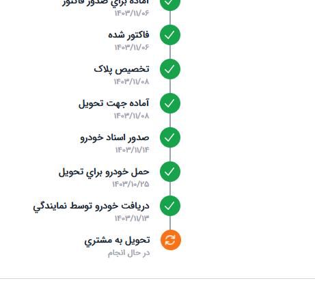 پژو 207 پانوراما اتوماتیک TU5P - 1403