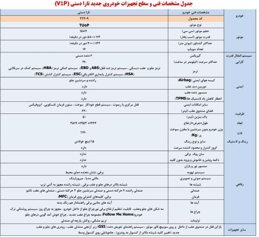 تارا دنده‌ای v1 پلاس - 1403