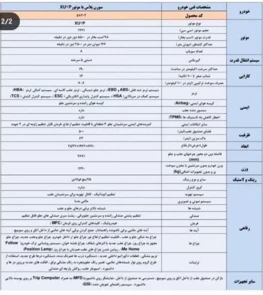 سمند سورن پلاس EF7 بنزینی - 1403