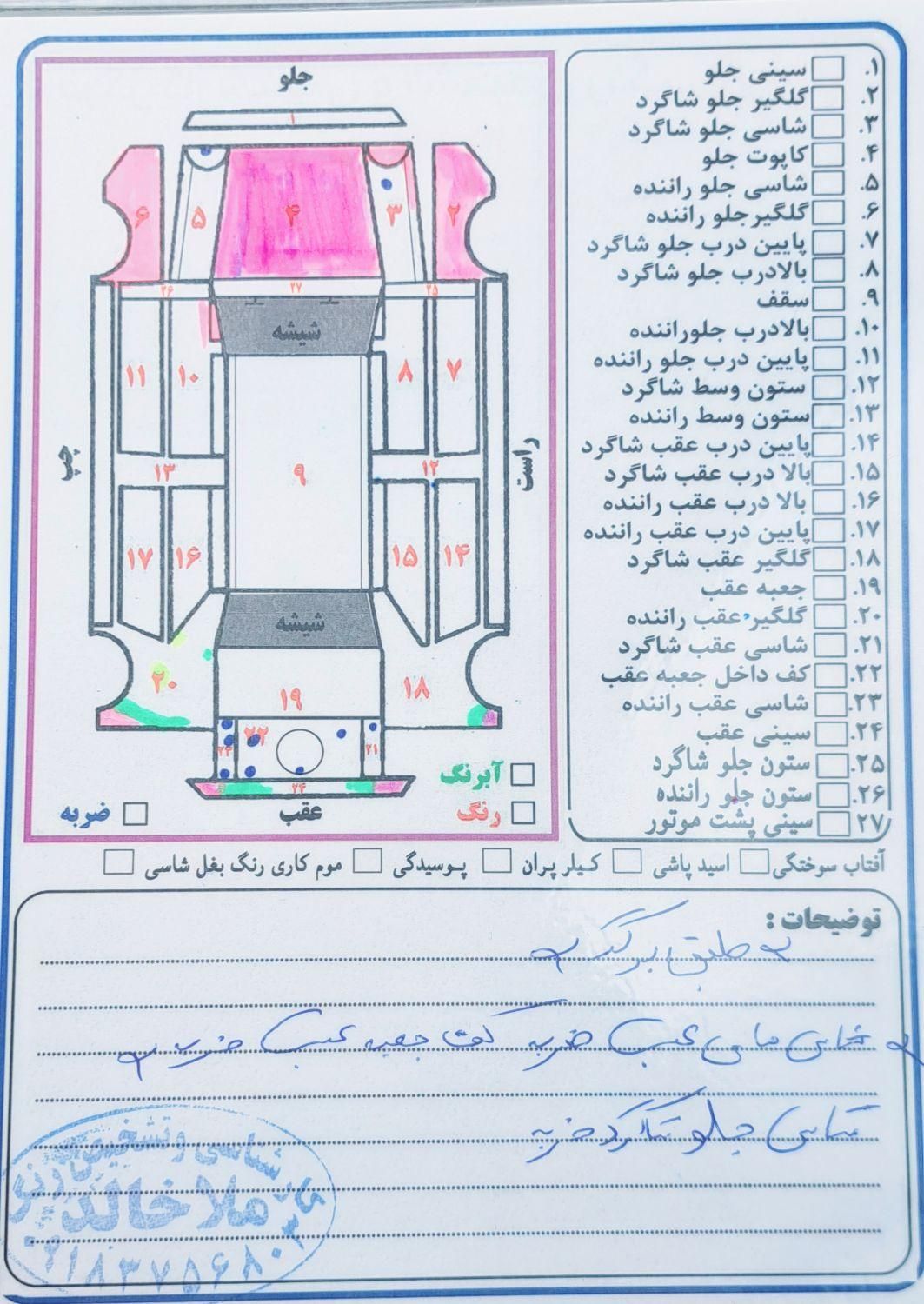 پژو پارس سال - 1395