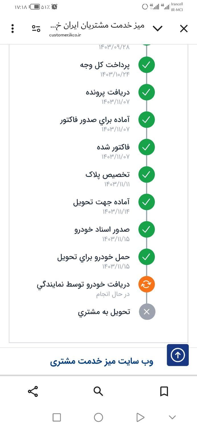 رانا پلاس دنده‌ای - 1403