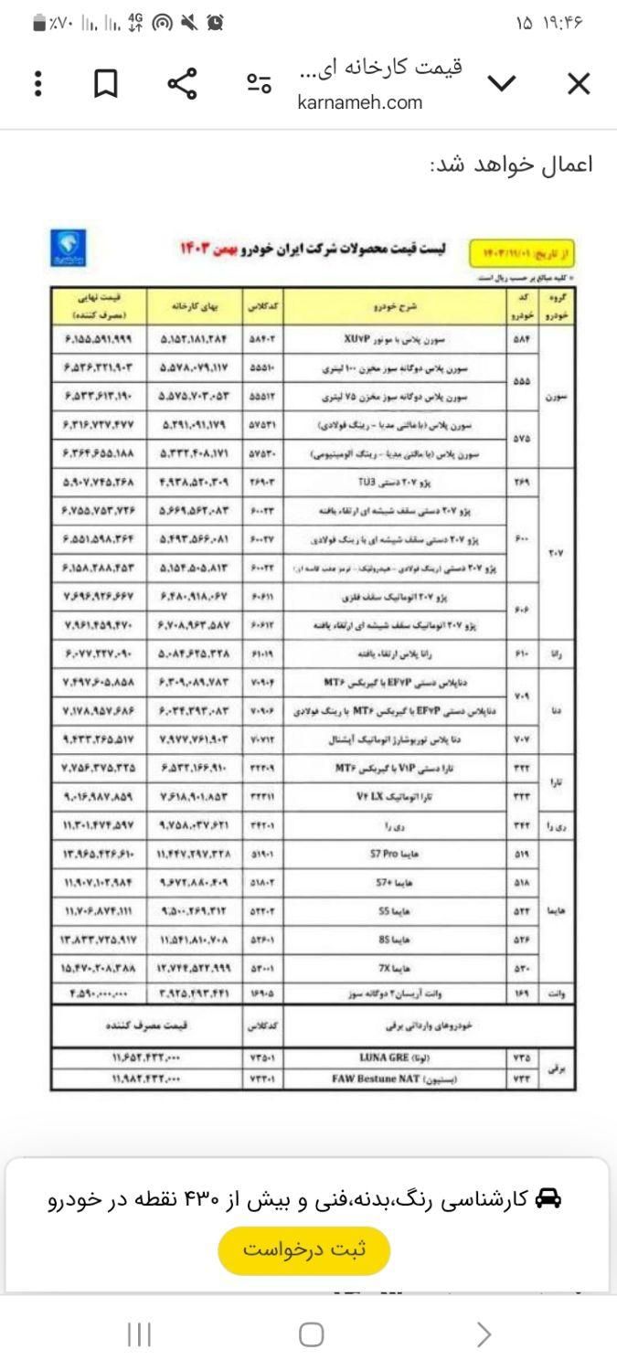 سمند سورن پلاس EF7 بنزینی - 1403