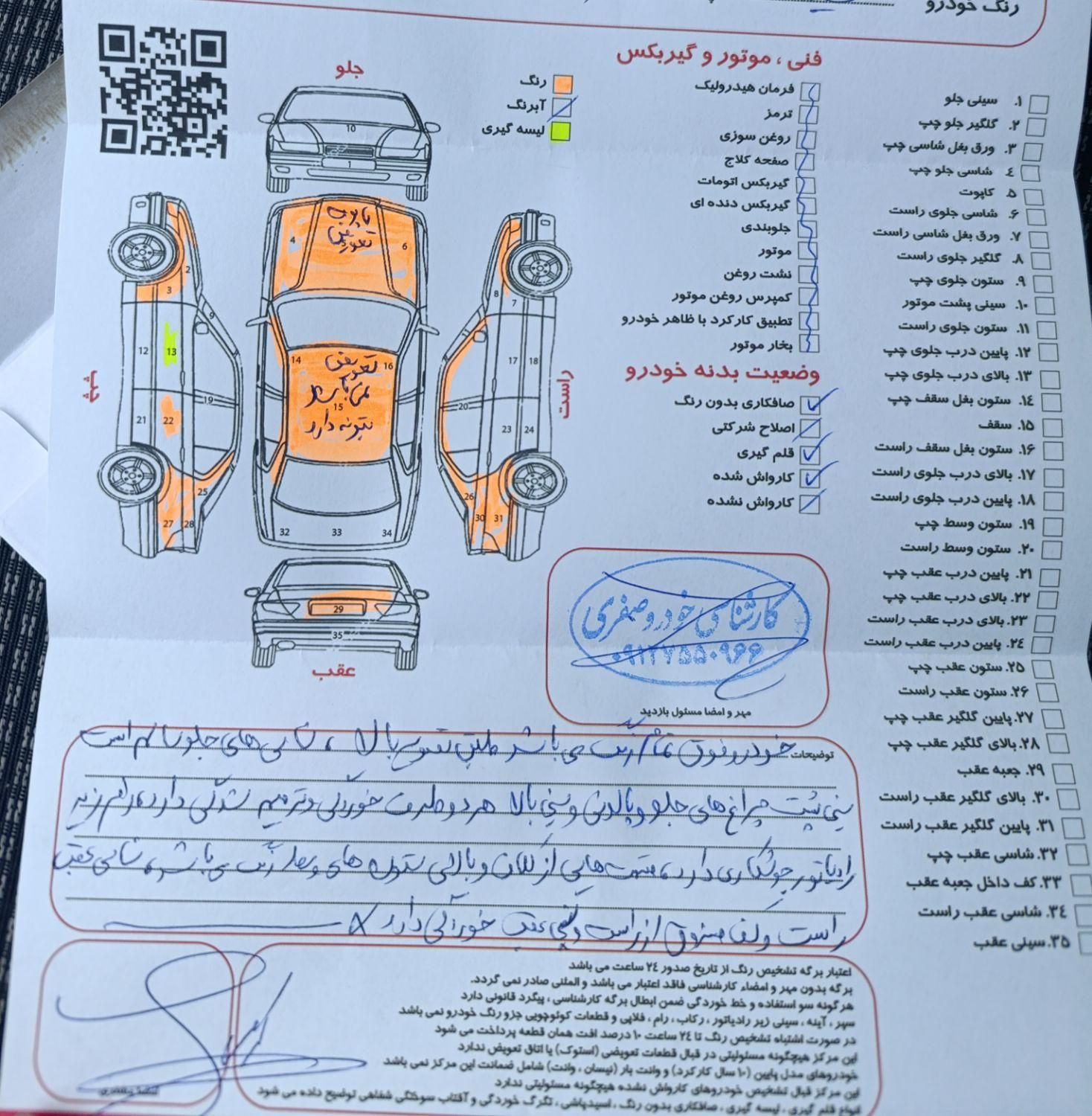 پژو 206 تیپ 5 - 1396