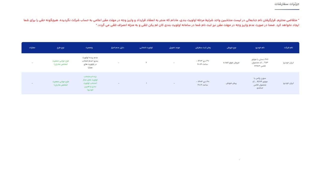 سمند سورن پلاس EF7 بنزینی - 1403