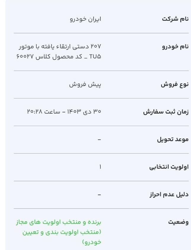 پژو 207 اتوماتیک TU5P - 1403