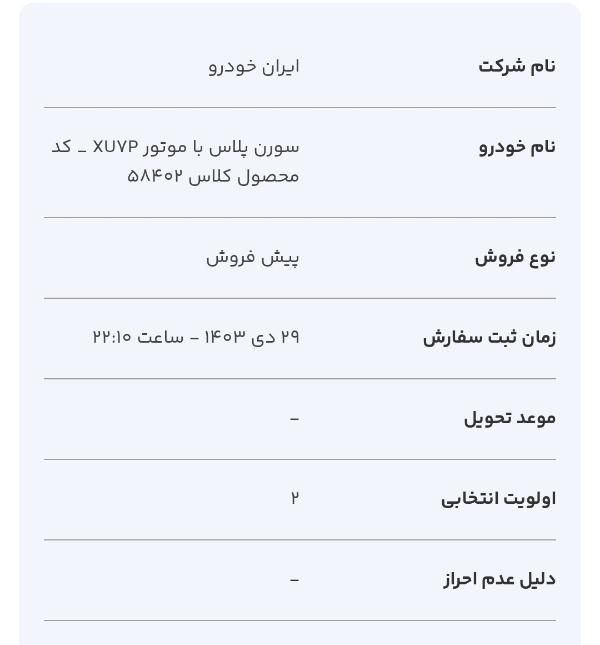 سمند سورن پلاس EF7 بنزینی - 1403