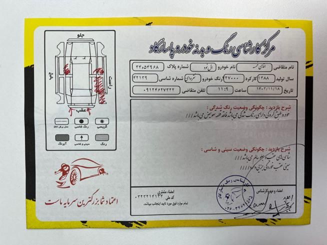 رنو تندر 90 E0 - 1388