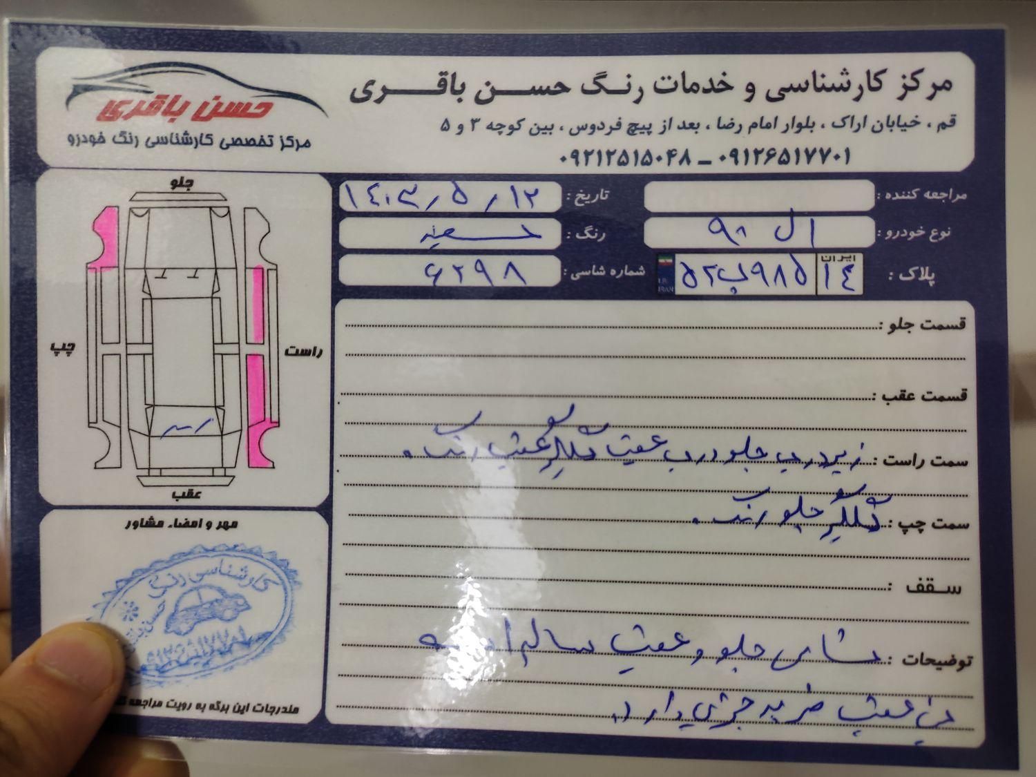 رنو تندر 90 E1 - 1392