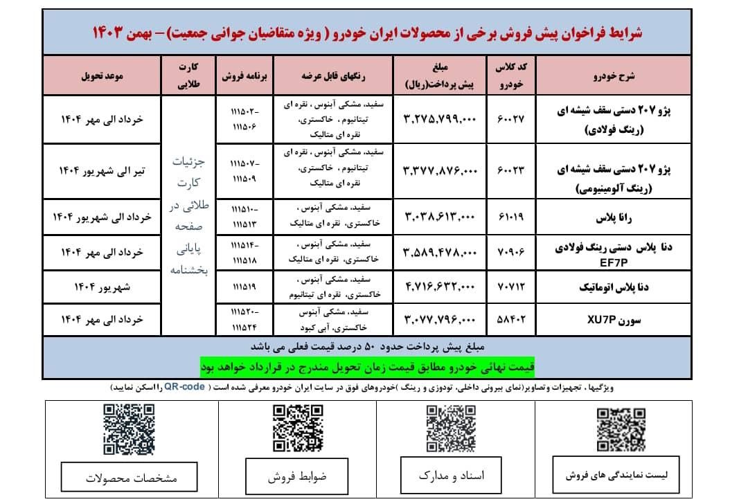 خودرو پراید، 131 آگهی ann_15800454