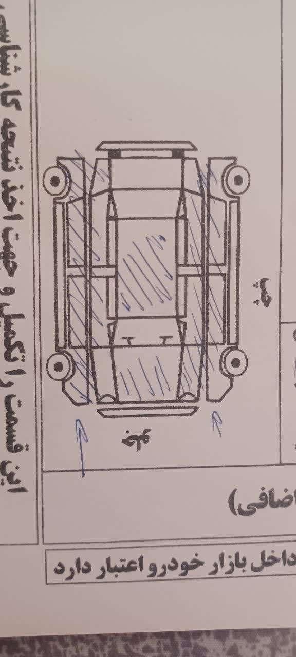 رنو تندر 90 E2 - 1387