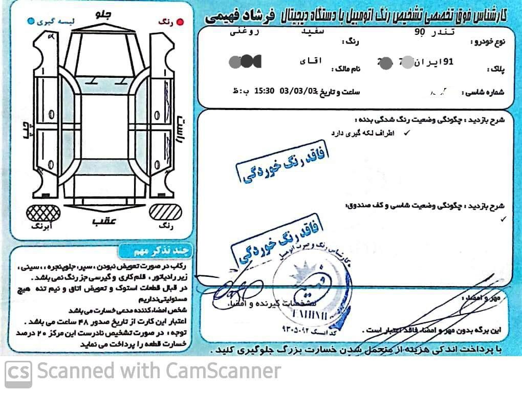 رنو تندر 90 E1 - 1391