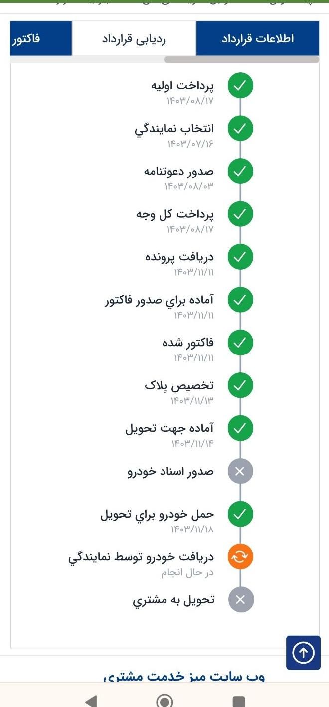 خودرو سمند، سورن آگهی ann_15802833