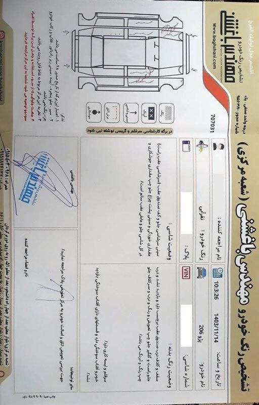 پژو 206 تیپ 2 - 1383