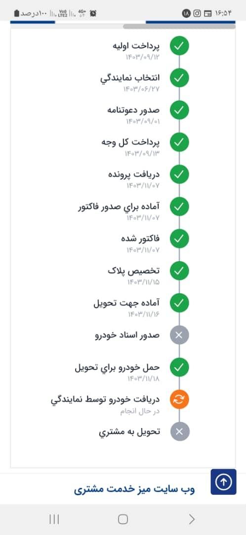 رانا پلاس دنده‌ای - 1403