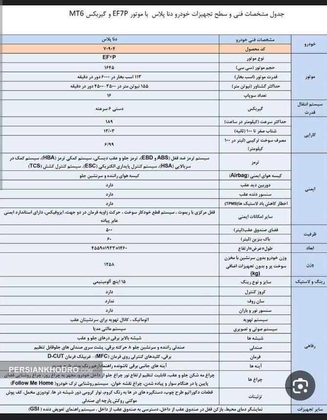 دنا پلاس اتوماتیک توربو - 1403