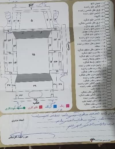 پژو پارس XU7ساده - 1393