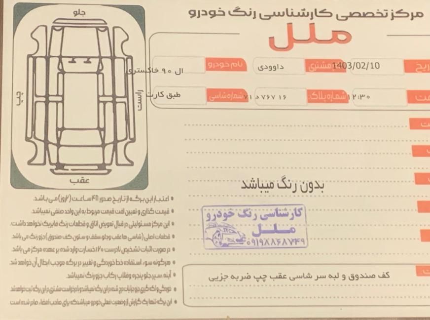 رنو تندر 90 E2 - 1388