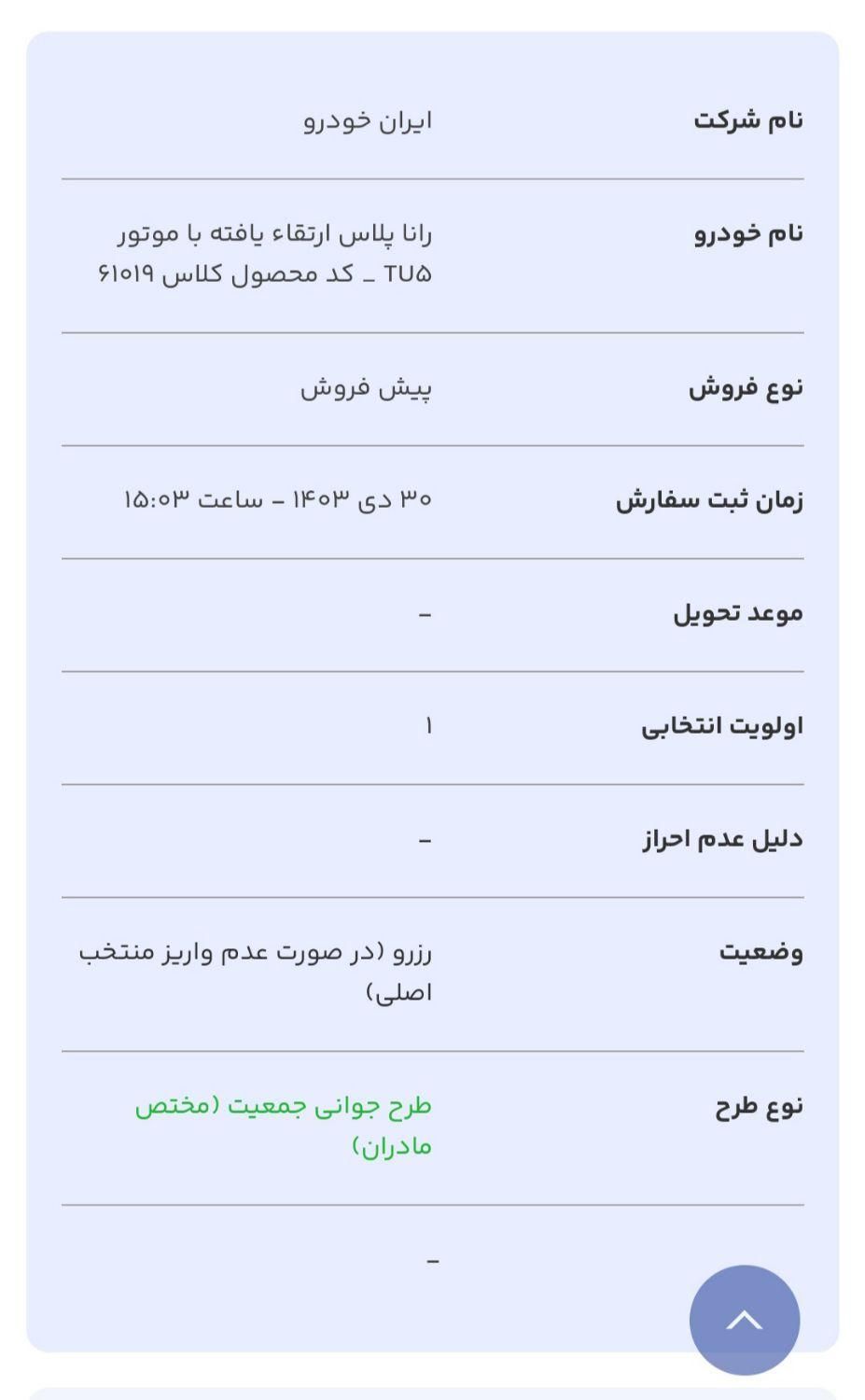 رانا پلاس دنده‌ای - 1403