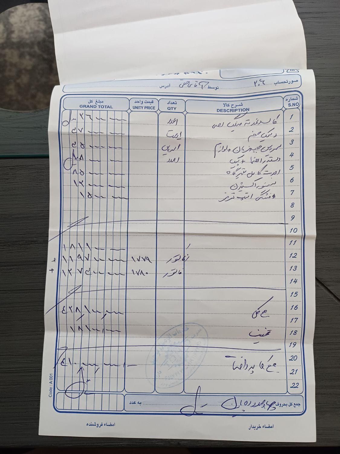 پژو 206 تیپ 2 - 1383