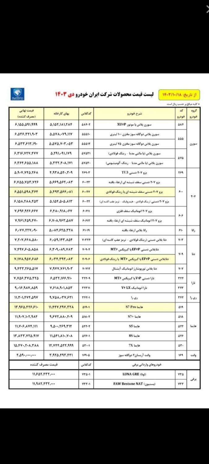 دنا پلاس 6 دنده توربو - 1403