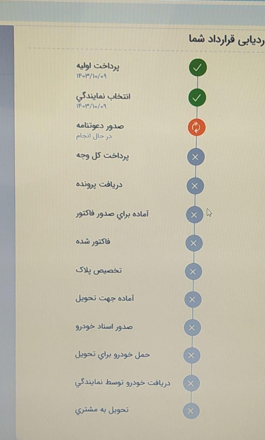 رانا پلاس دنده‌ای - 1403