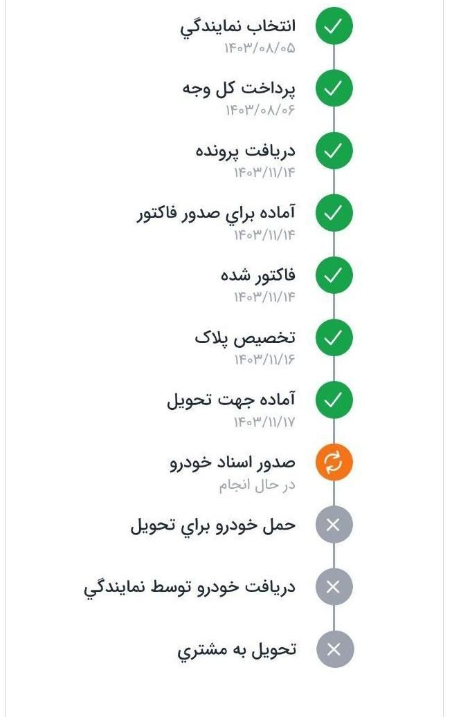 سمند سورن پلاس EF7 بنزینی - 1403