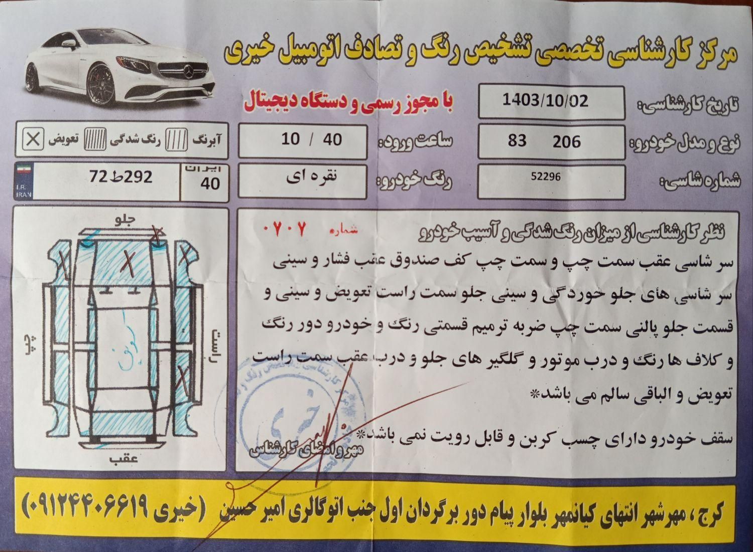 پژو 206 تیپ 2 - 1383