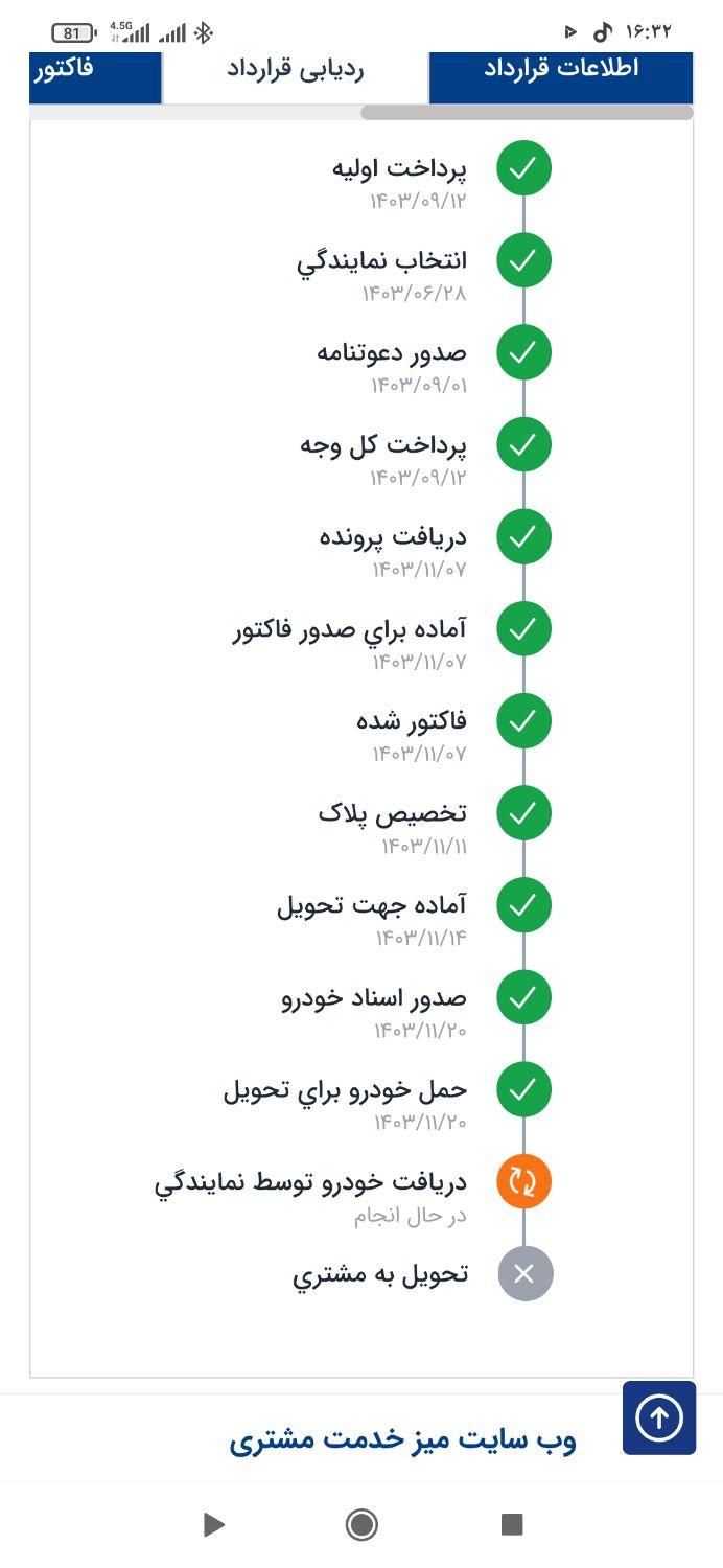 خودرو رانا، پلاس آگهی ann_15851966