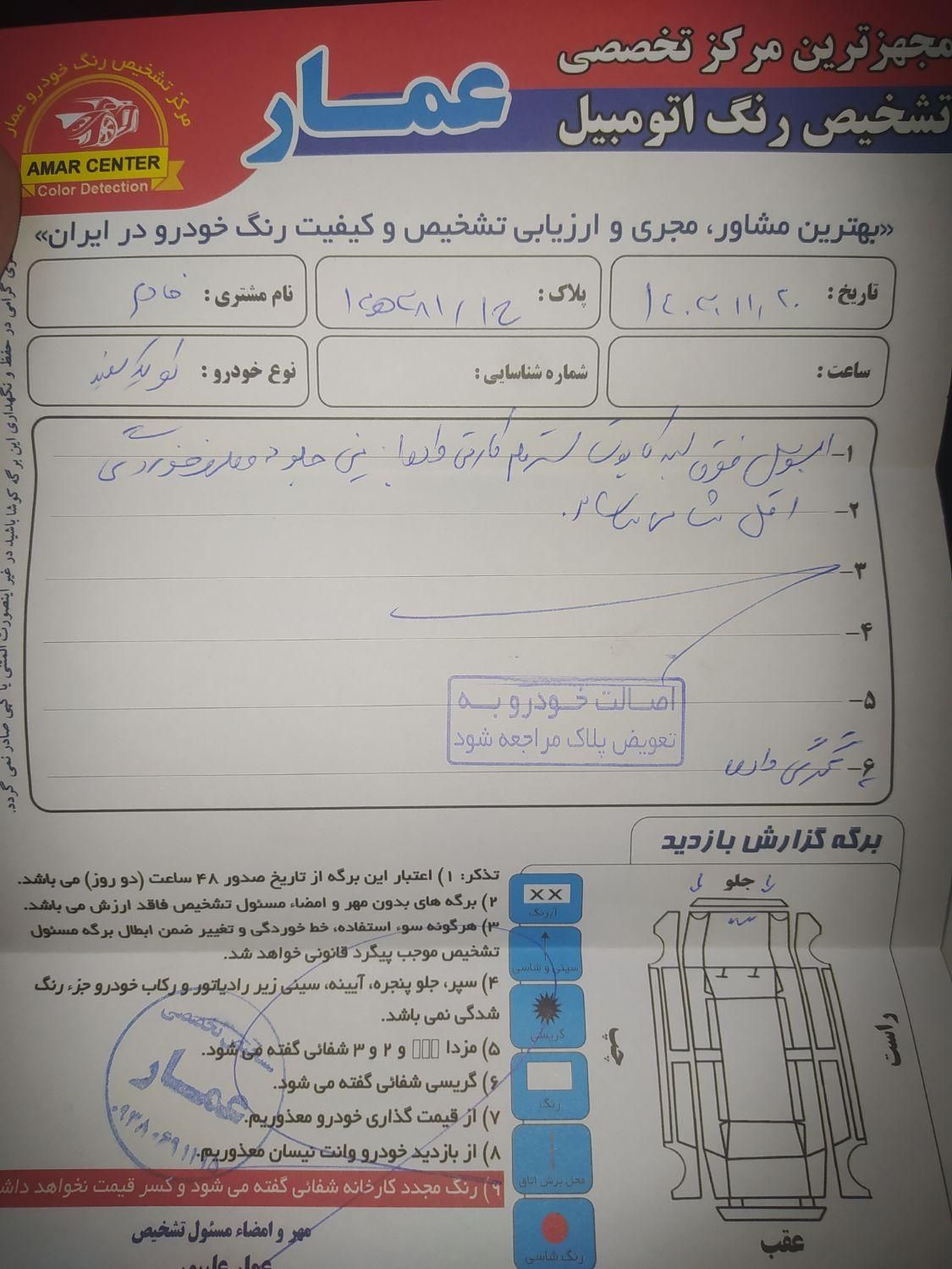 کوییک دنده‌ای دنده‌ای - 1401