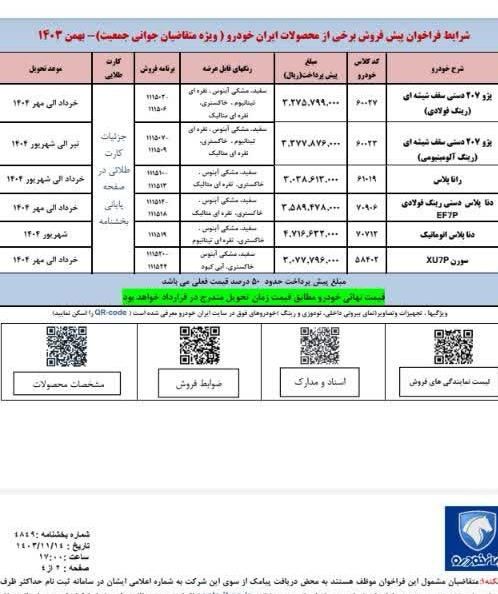 خودرو پژو، 207 آگهی ann_15861822