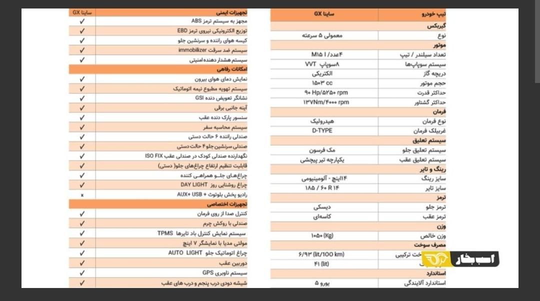 ساینا S دنده ای بنزینی - 1403