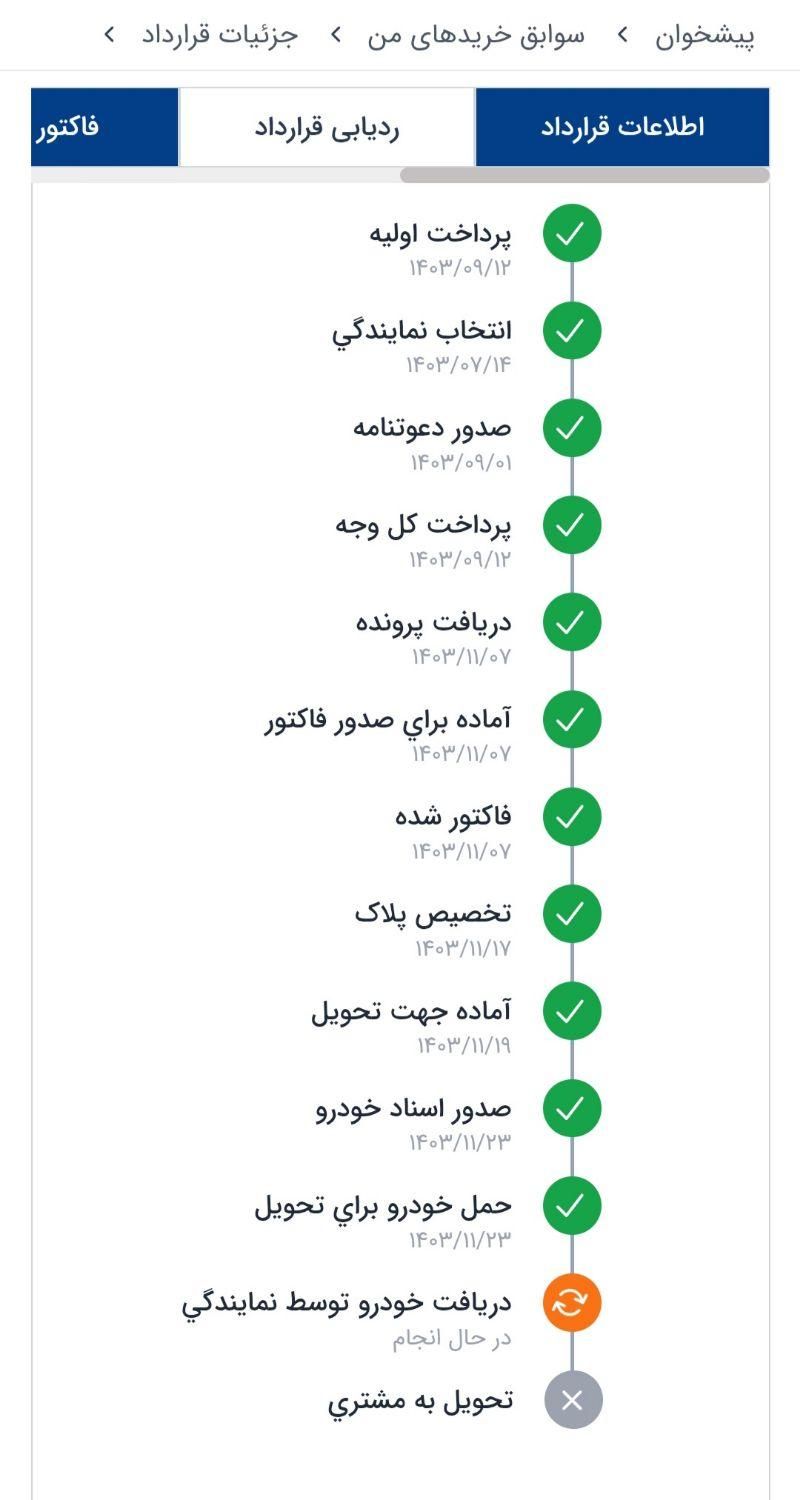 رانا پلاس دنده‌ای - 1403