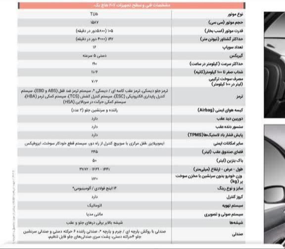 پژو 207 دنده ای پانوراما - 1403