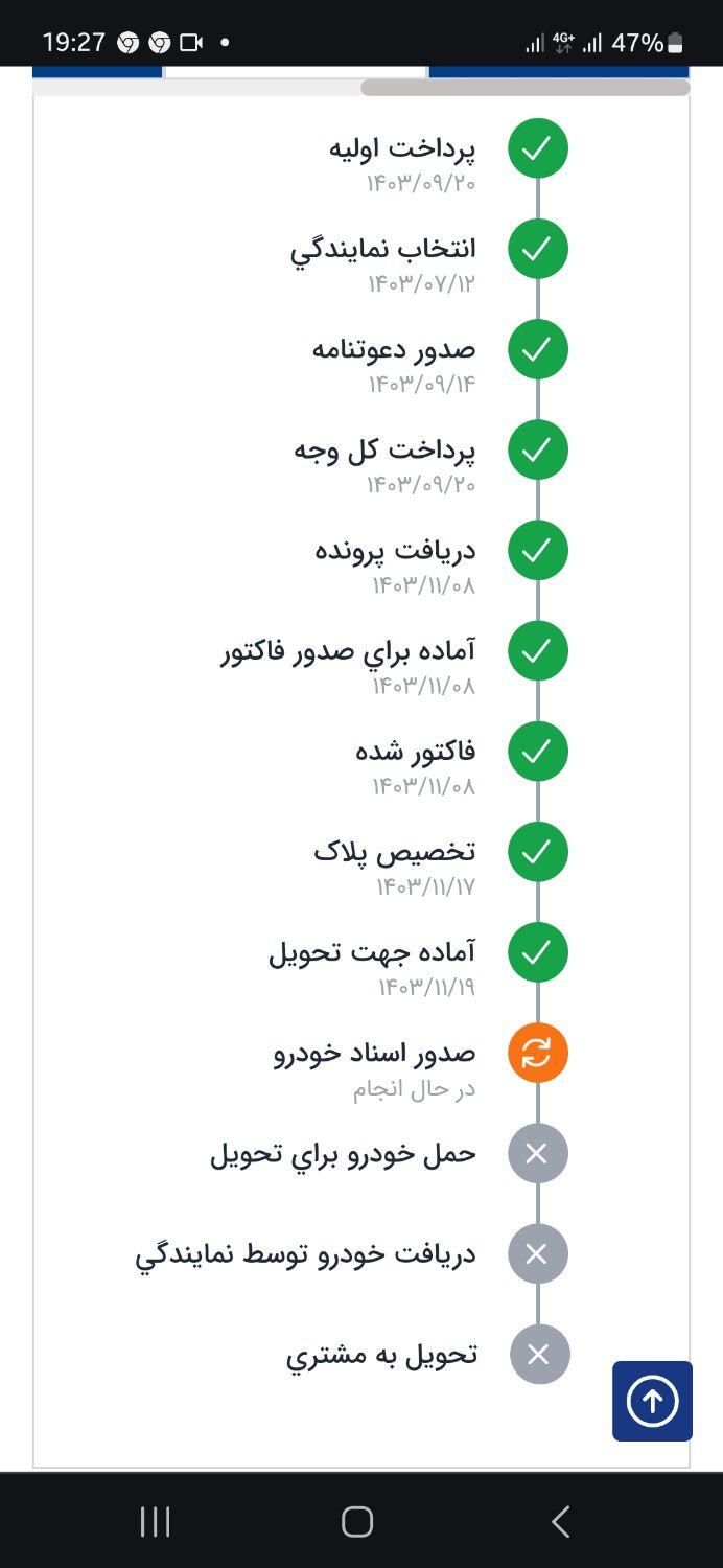 خودرو تارا، اتوماتیک آگهی ann_15953036