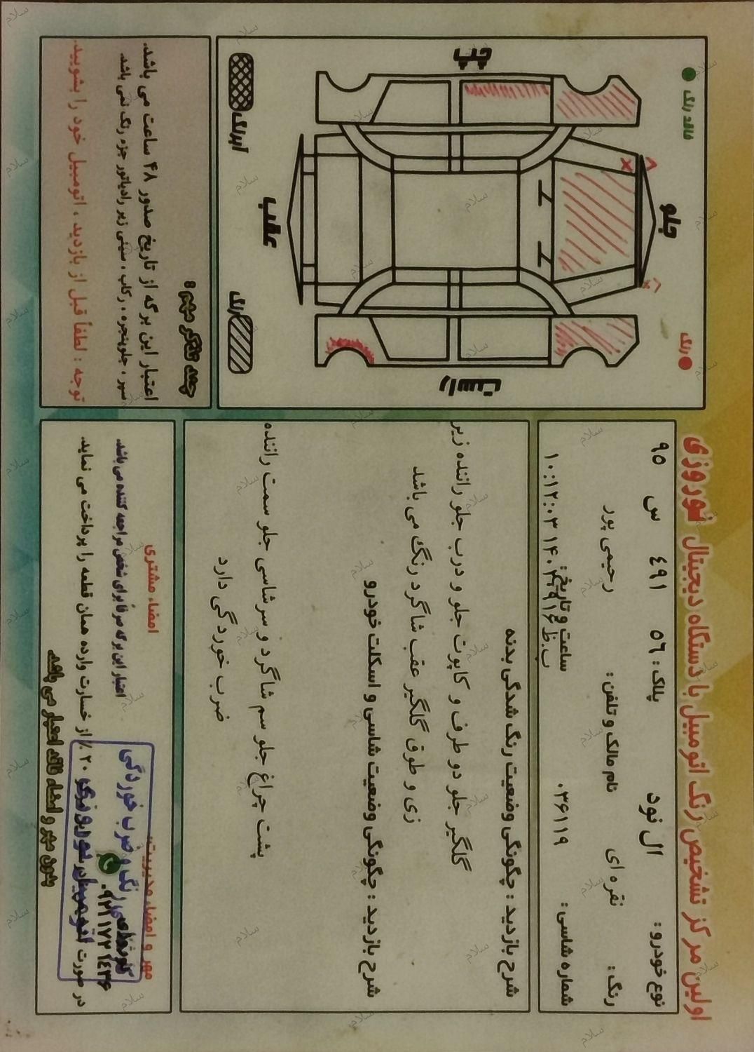 رنو تندر 90 E2 - 1387