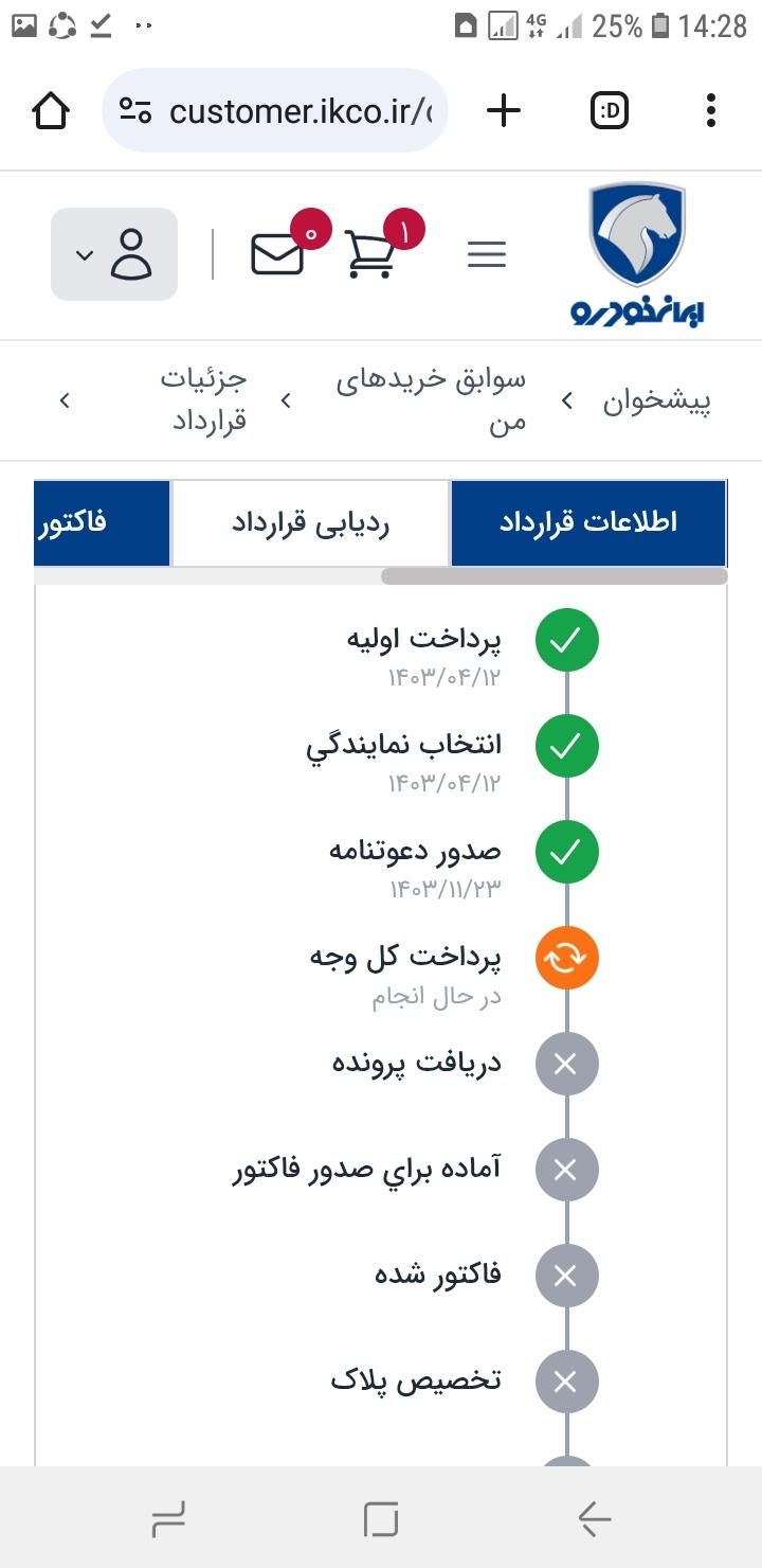 پژو 207 پانوراما اتوماتیک TU5P - 1403