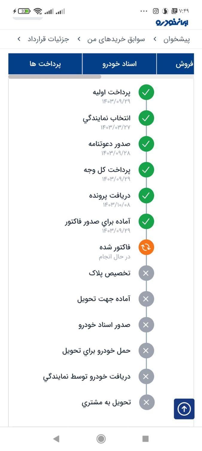 پژو 207 پانوراما اتوماتیک TU5P - 1403