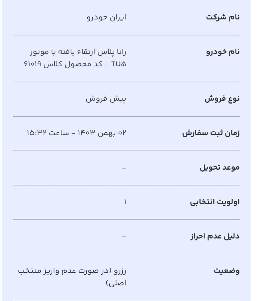 رانا پلاس دنده‌ای - 1403