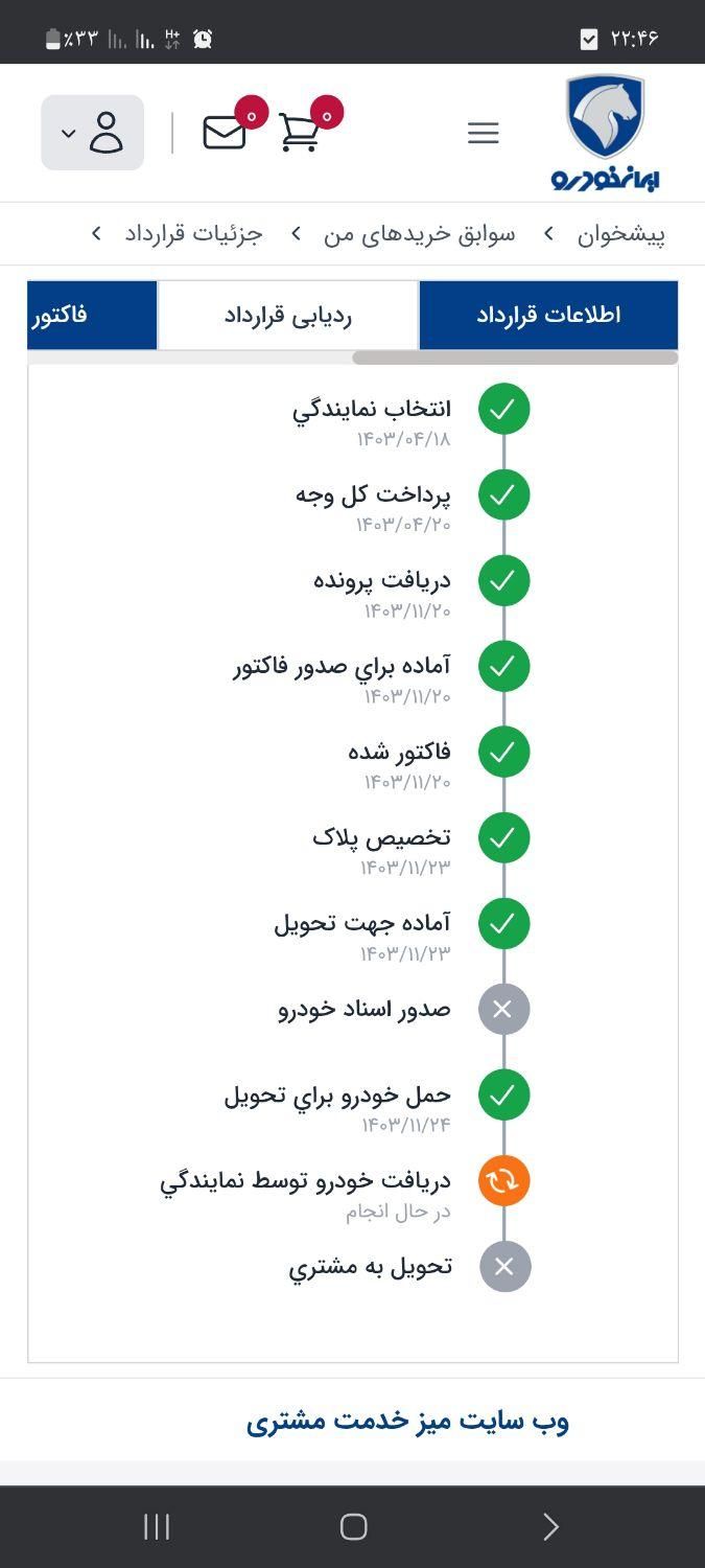 پژو 207 پانوراما اتوماتیک TU5 - 1403