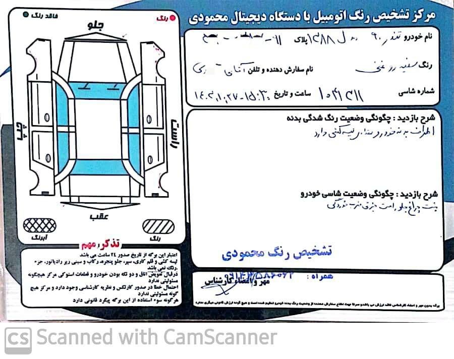 رنو تندر 90 E2 - 1388