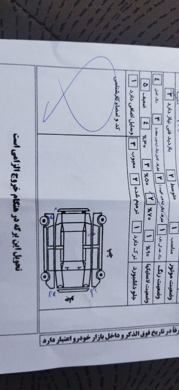 تیبا 2 پلاس - 1400