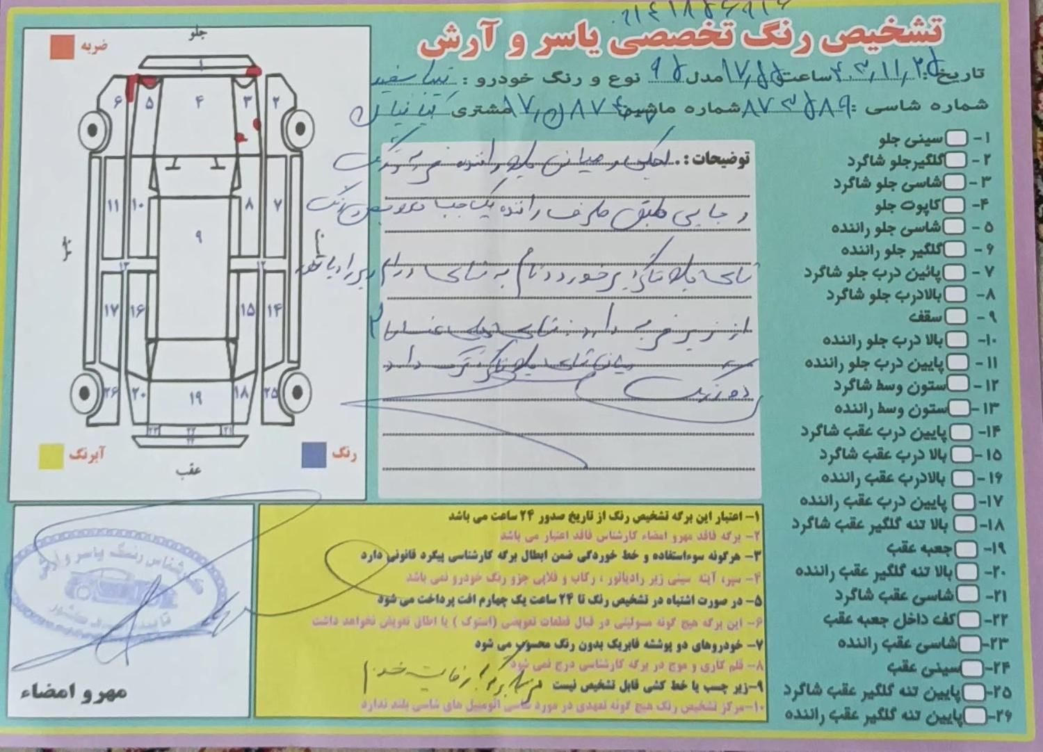 تیبا صندوق دار SX - 1395