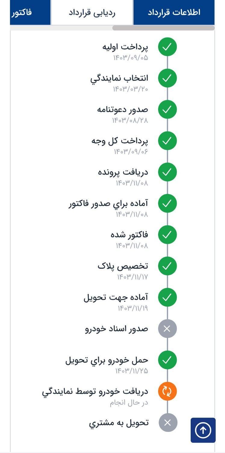 دنا پلاس اتوماتیک توربو - 1403