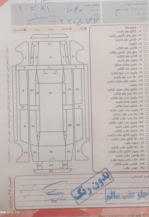 رنو تندر 90 E2 - 1391